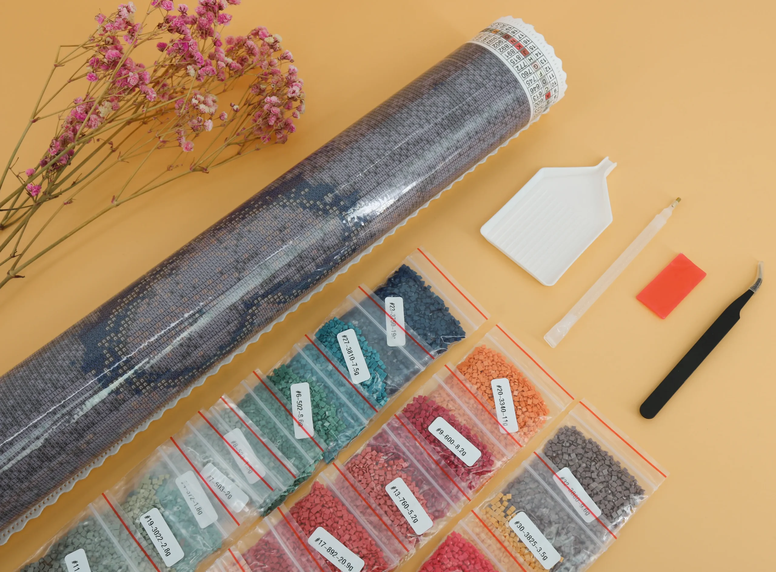 De Ultieme Gids voor Diamond Painting 10 Diamond Painting Wereld Diamond painting Canvas Preprations