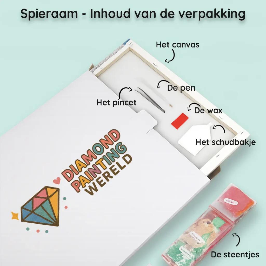 Huis in de Winter 2 Diamond Painting Wereld Pre Framed Includes DIY diamond Painting Wereld